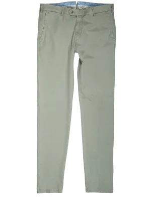 Lupus Mesh Chino Green